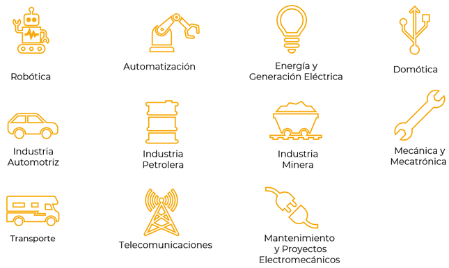 INGENIERÍA ELECTROMECÁNICA | UADE