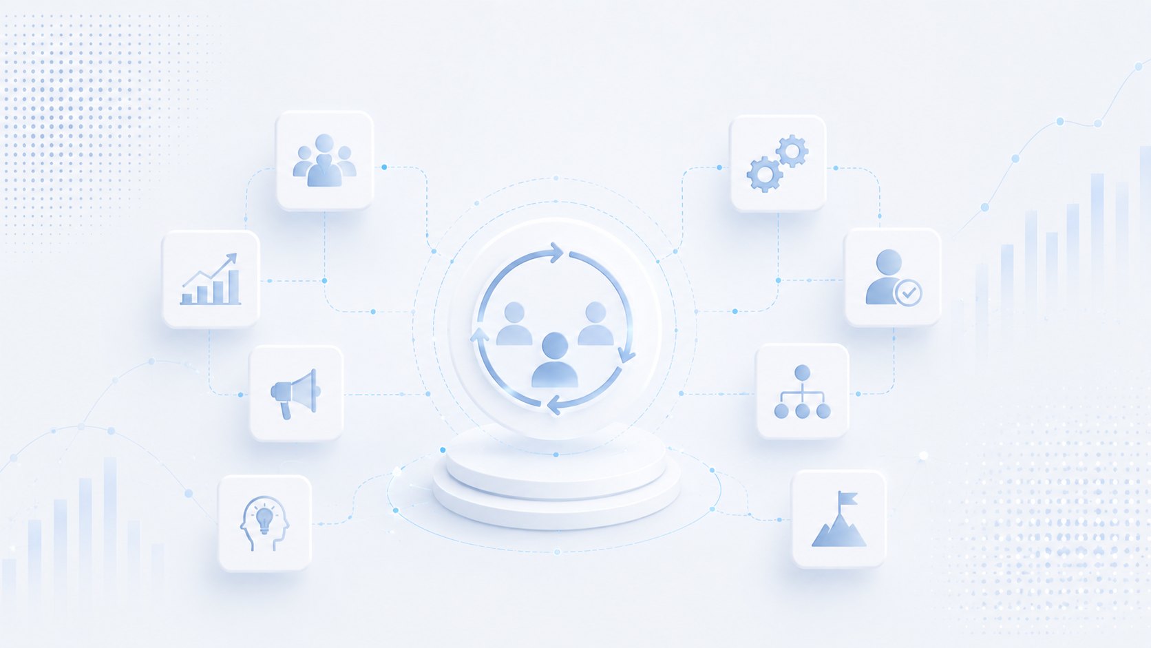 Change Management