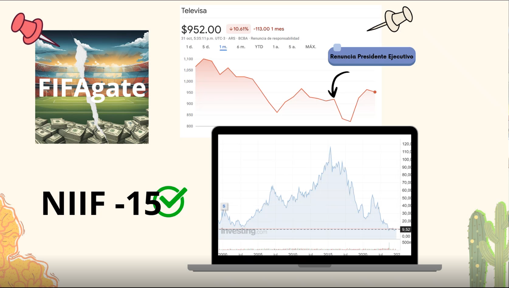 Challenge Contabilidad 2024