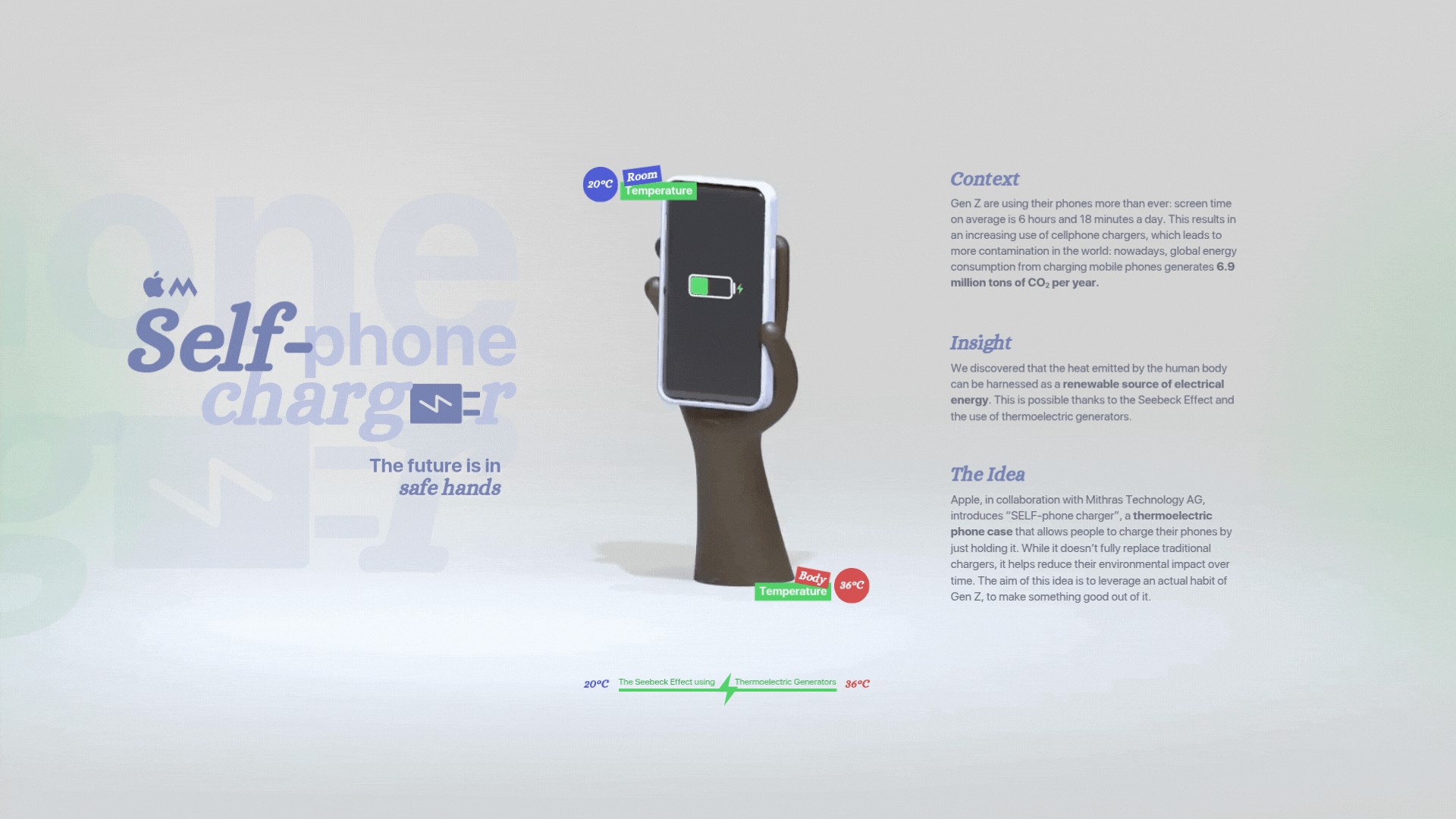 Self Phone Charger (Board Animado) (1)